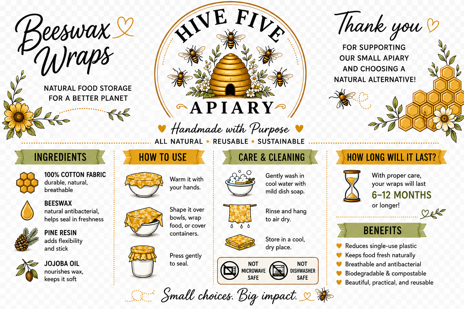 Hive Five Beeswax Wraps